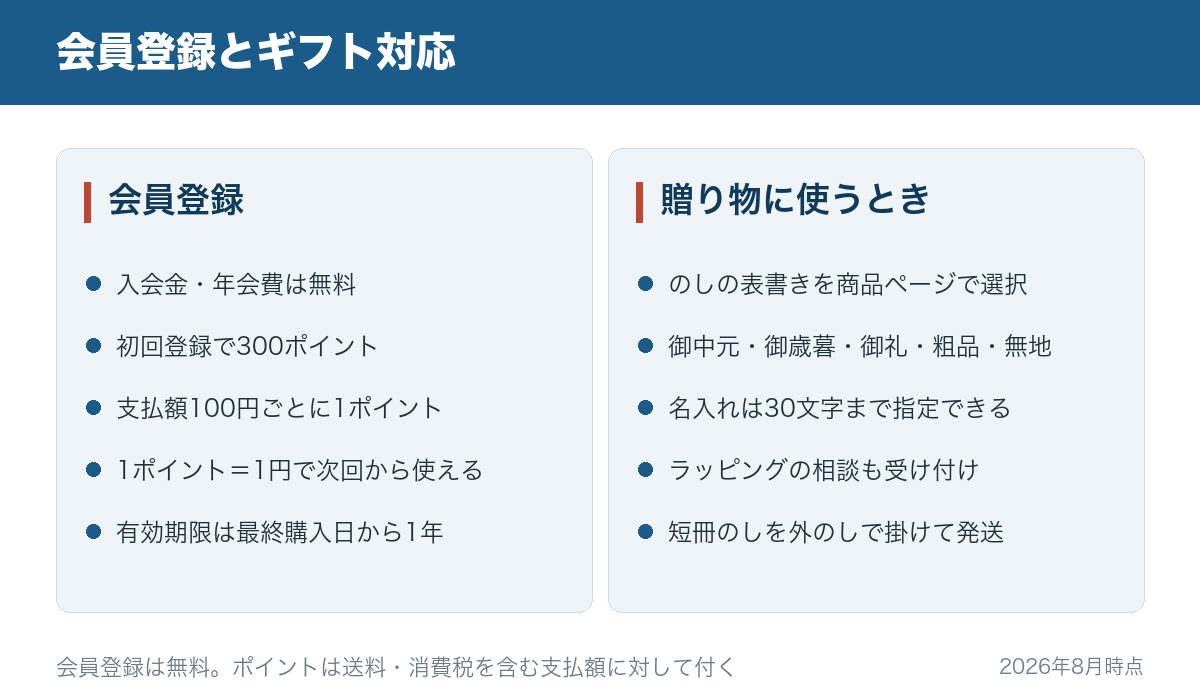 のし紙を掛けた海産物の贈答用ギフト箱のイメージ