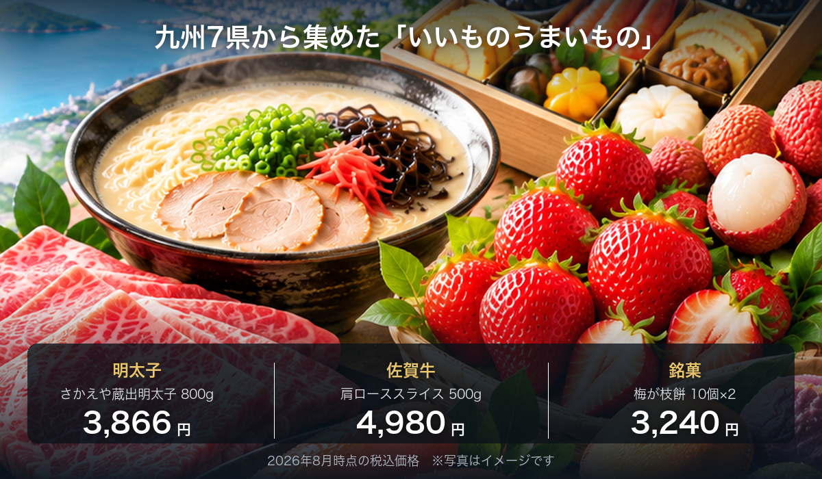 イオン九州オンラインが扱う九州7県の食品カテゴリと代表商品の税込価格をまとめた図