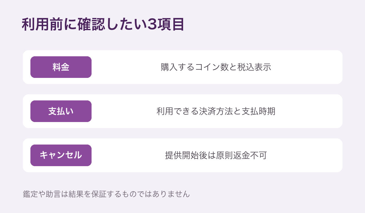 料金、支払い方法、キャンセル条件の確認項目