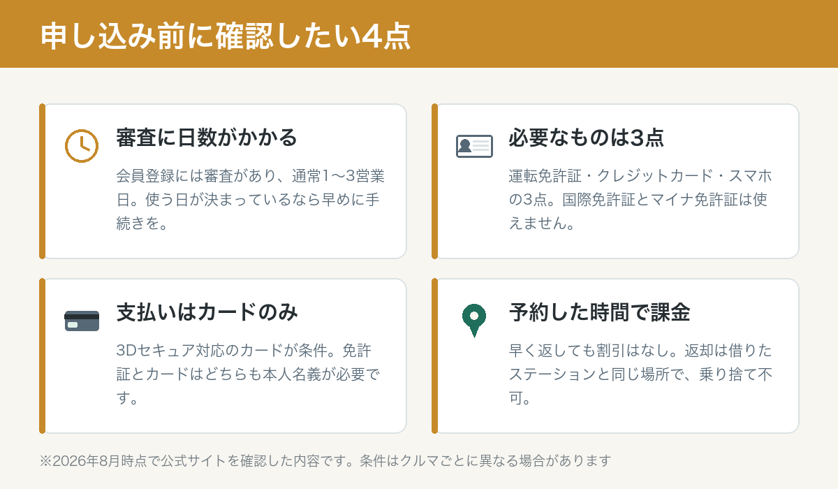 EARTHCARの申し込み前に確認したい4点。審査日数、必要なもの、料金の発生条件、返却場所をまとめた図