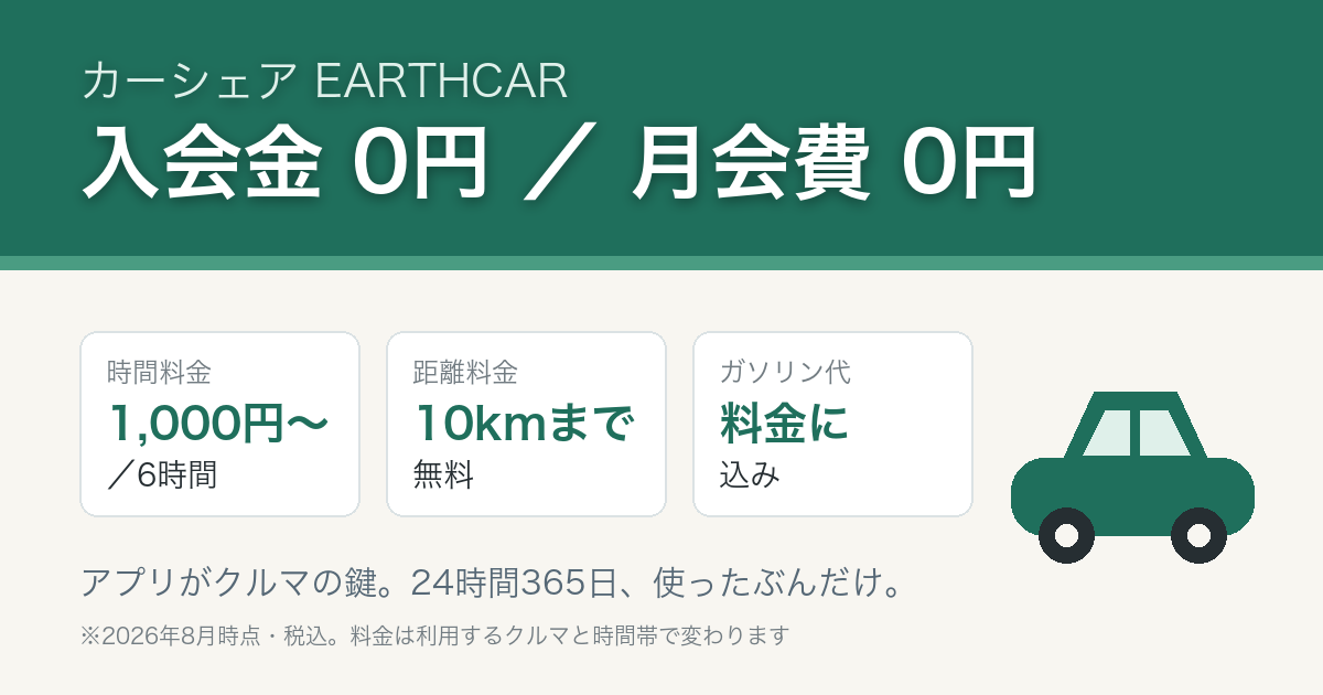 EARTHCAR(アースカー)の料金と利用前の確認ポイント
