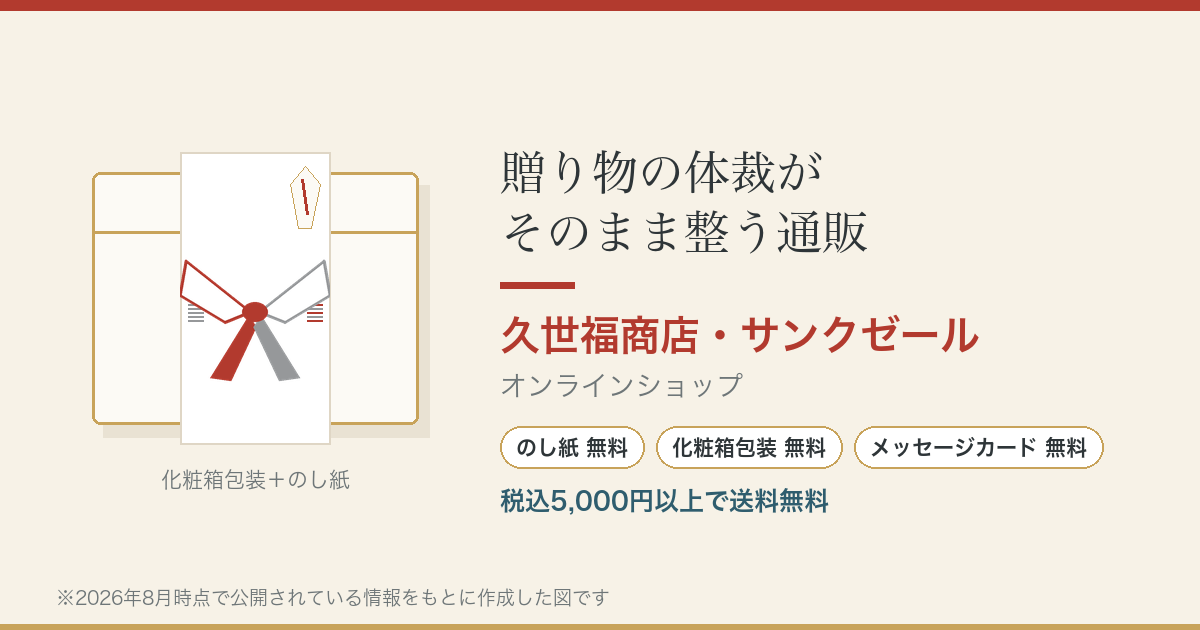 久世福商店・サンクゼールのオンラインショップを紹介する図