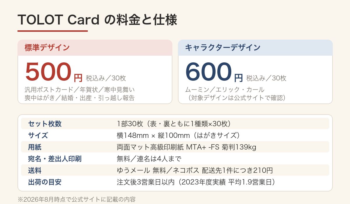 TOLOT Cardの料金と仕様をまとめた早見表
