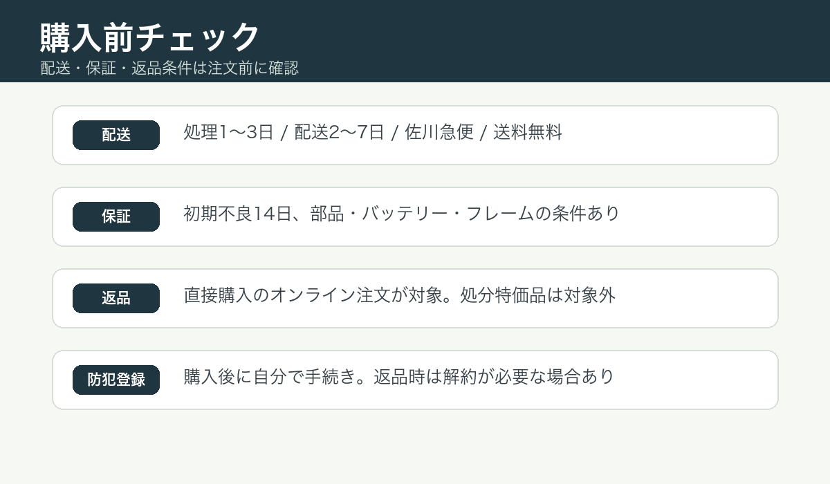 ADO電動アシスト自転車の配送保証返品の確認点をまとめた図解