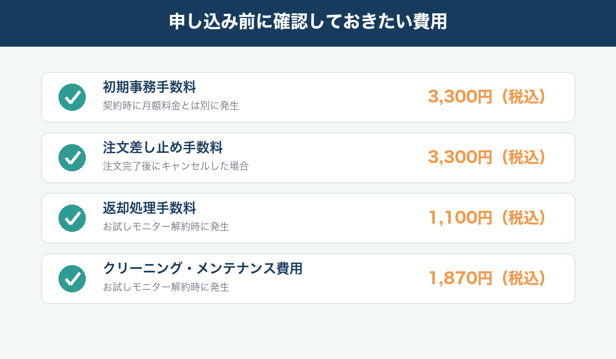 AiR-WiFi申し込み前に確認したい費用と条件のチェックリスト