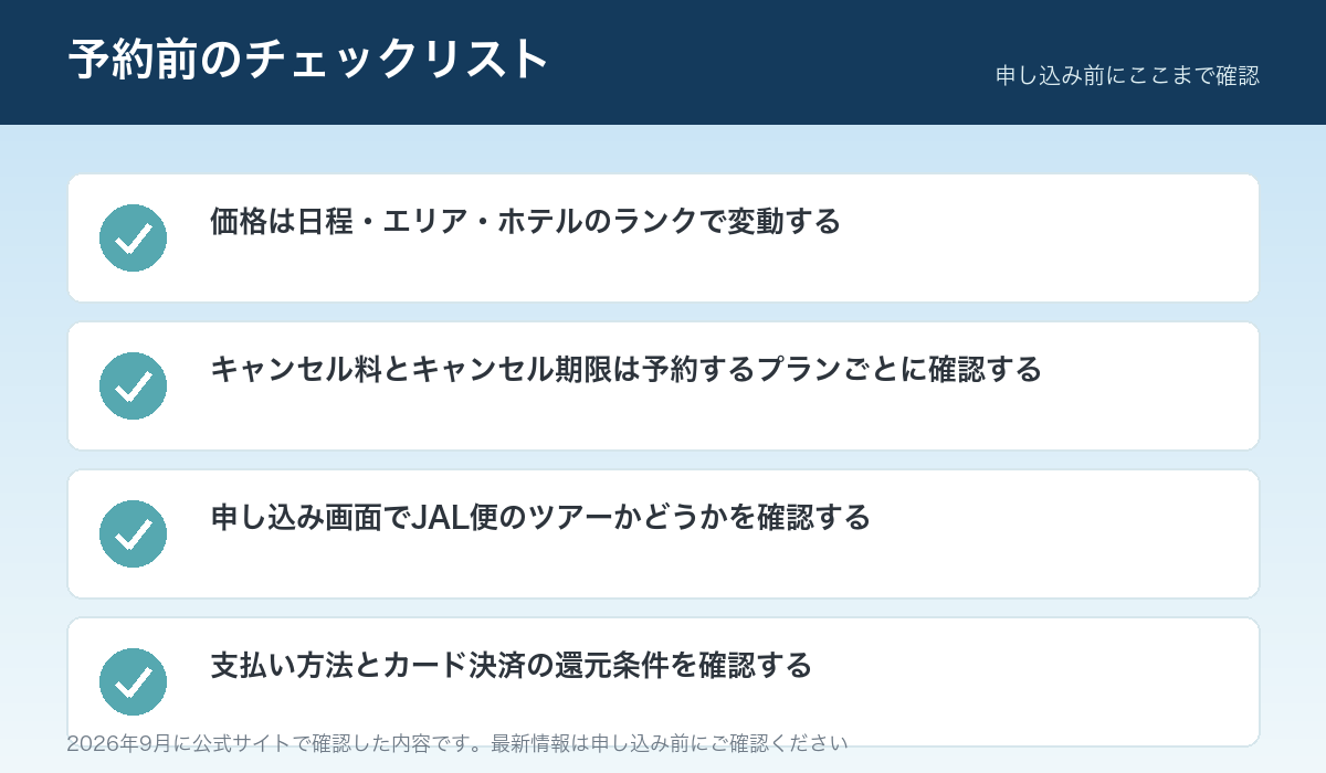 予約前に確認したいことをまとめたチェックリスト図解