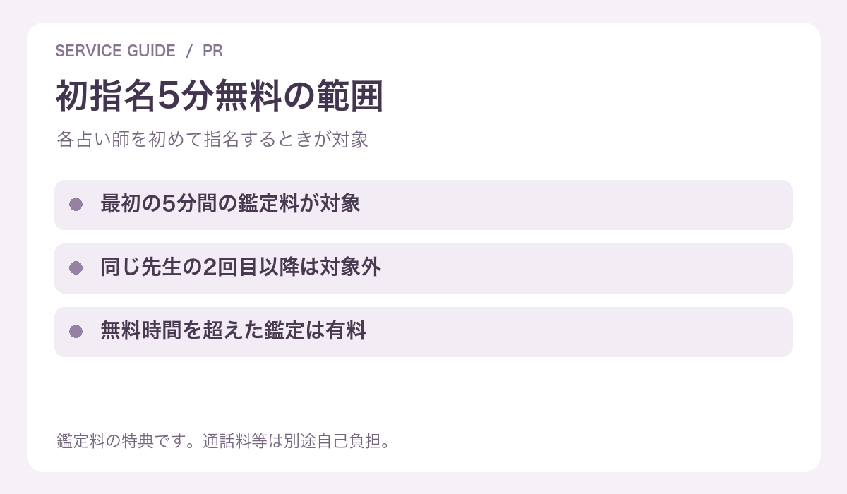 初指名5分無料の範囲と有料になる条件