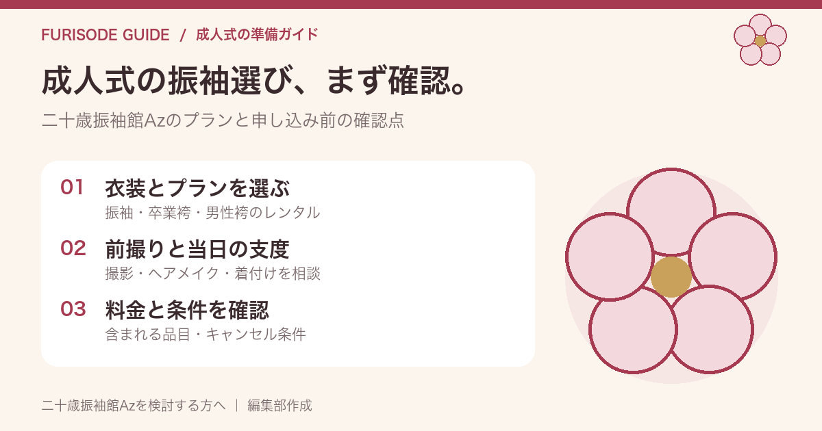 二十歳振袖館Azの特徴と申し込み前の確認点