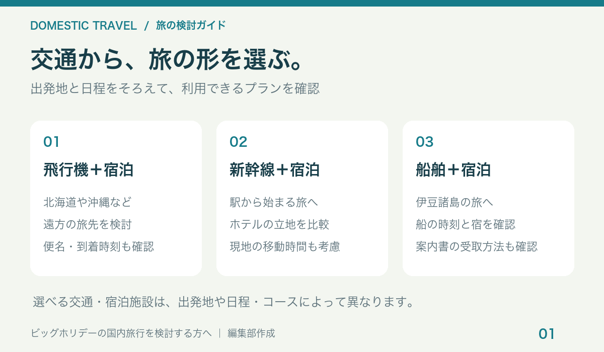 飛行機・新幹線・船舶と宿泊の選び方