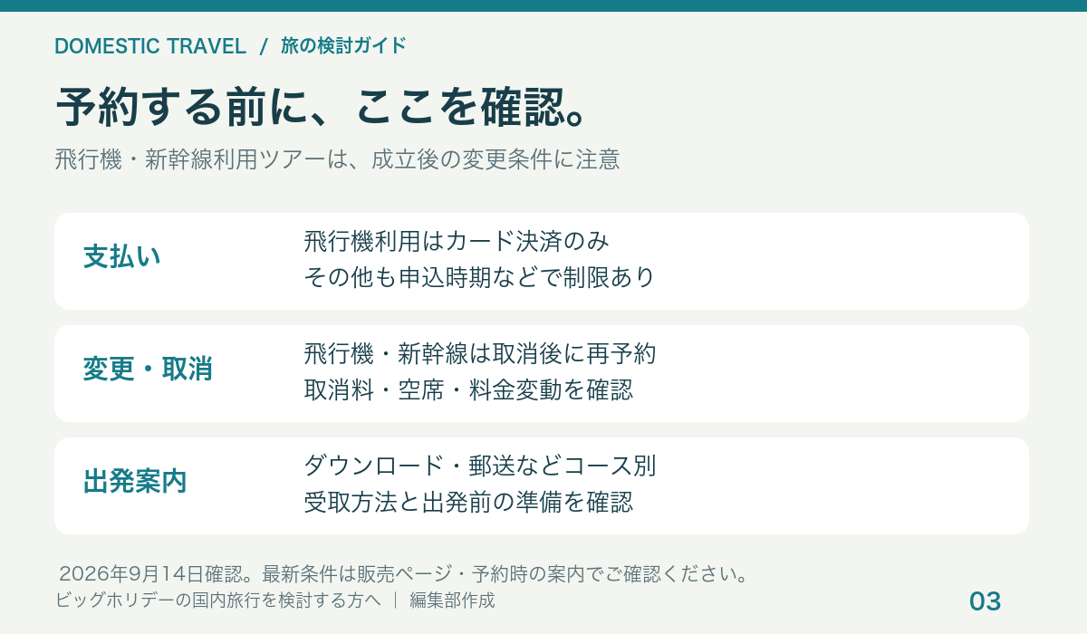 支払い・予約変更・出発案内の確認リスト