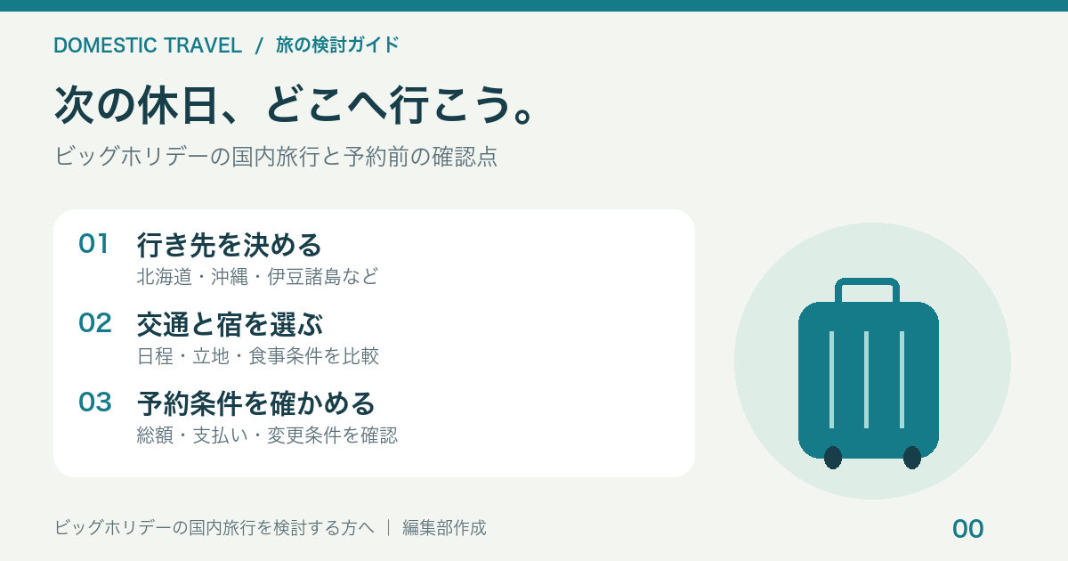 ビッグホリデーの国内旅行と予約前の確認点