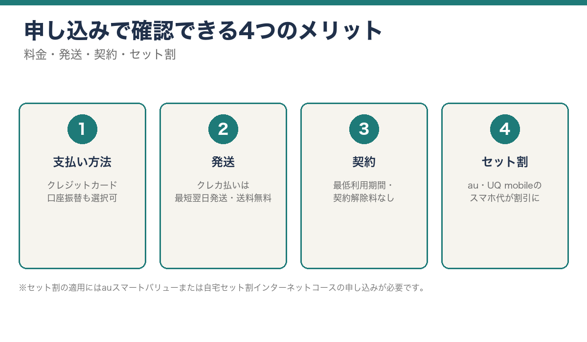 支払い方法・発送・契約・セット割の4つのメリットをまとめた図解
