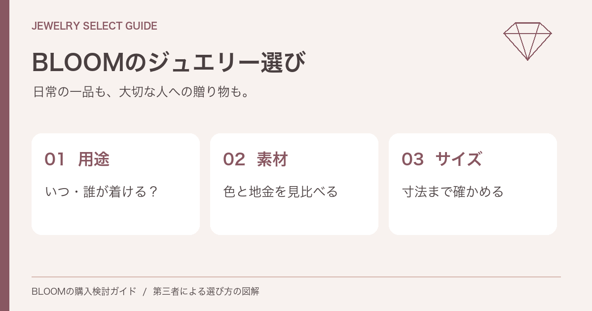 BLOOMのジュエリー選びと購入前の確認点