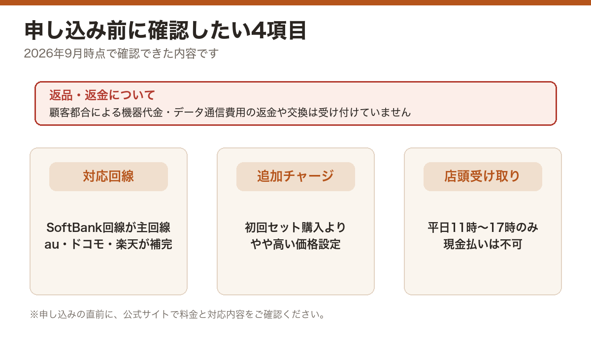 ブリッジWiFiを申し込む前に確認しておきたいポイントをまとめた図解