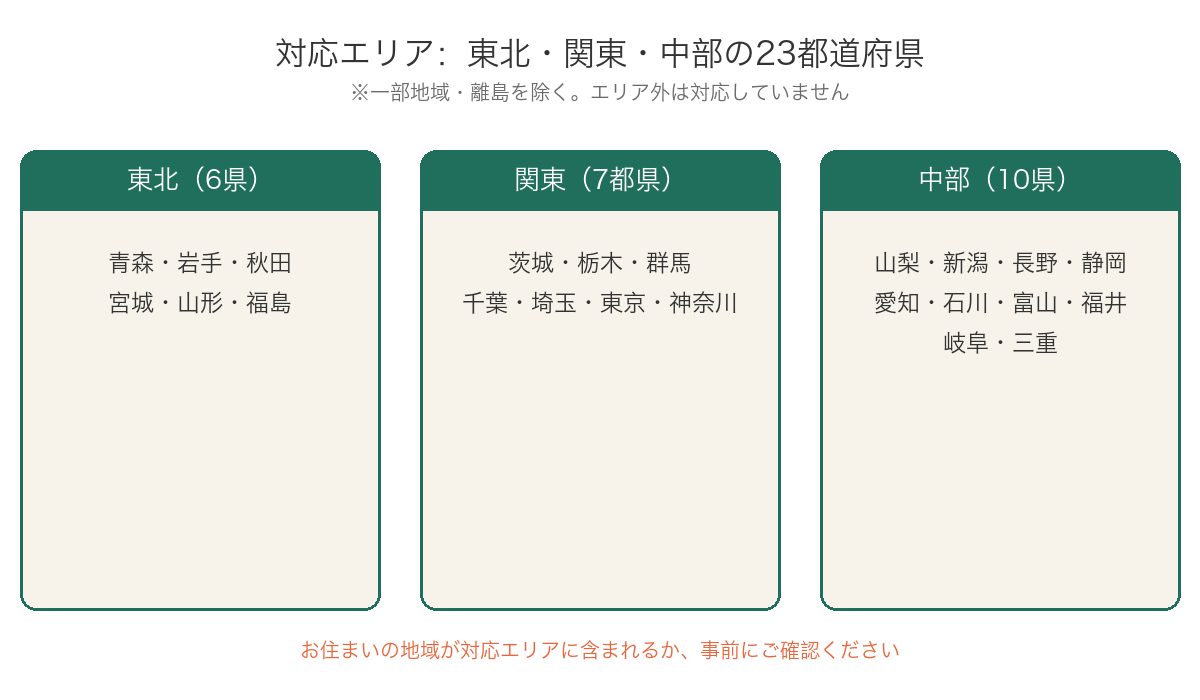 対応エリアである東北・関東・中部23都道府県を示した図