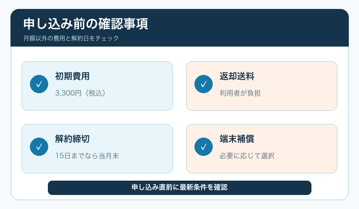 クラウドWiFi申し込み前に確認したい初期費用、返却送料、解約締切、端末補償