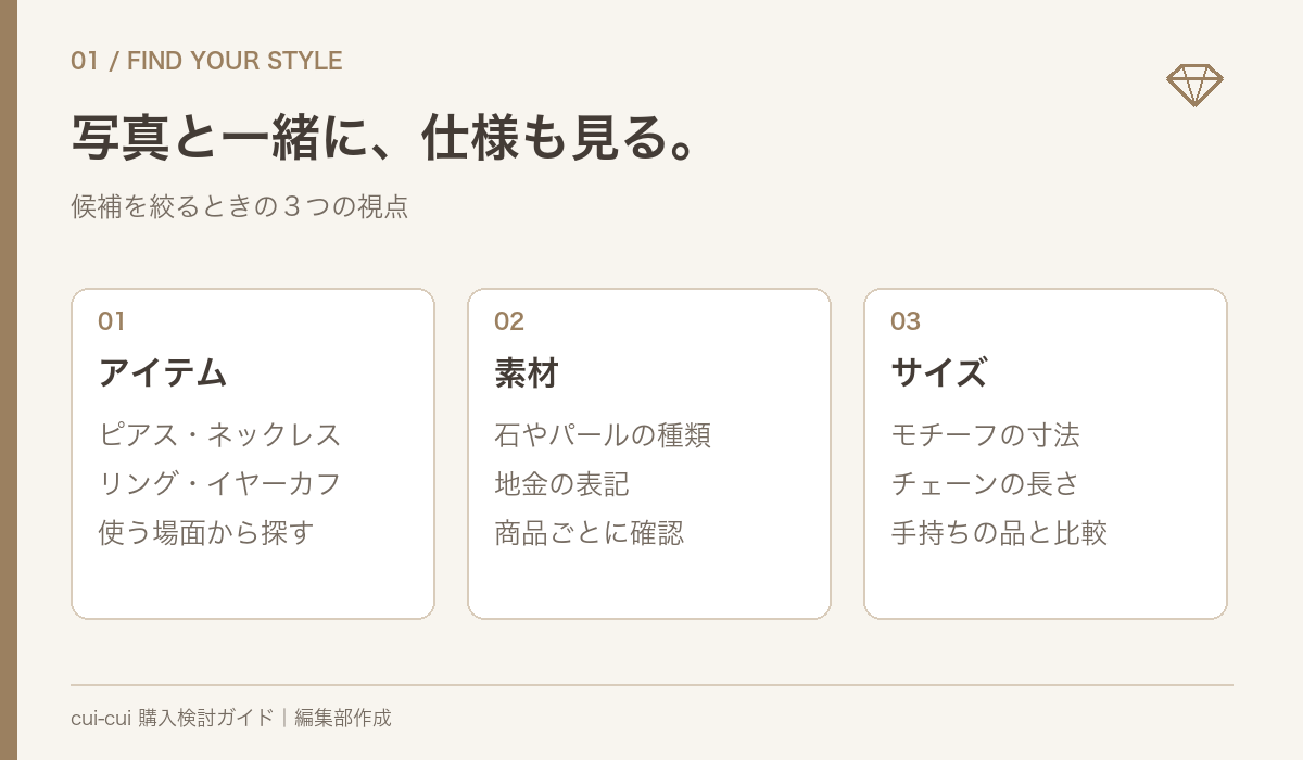 アイテム・素材・サイズを順に確認する選び方