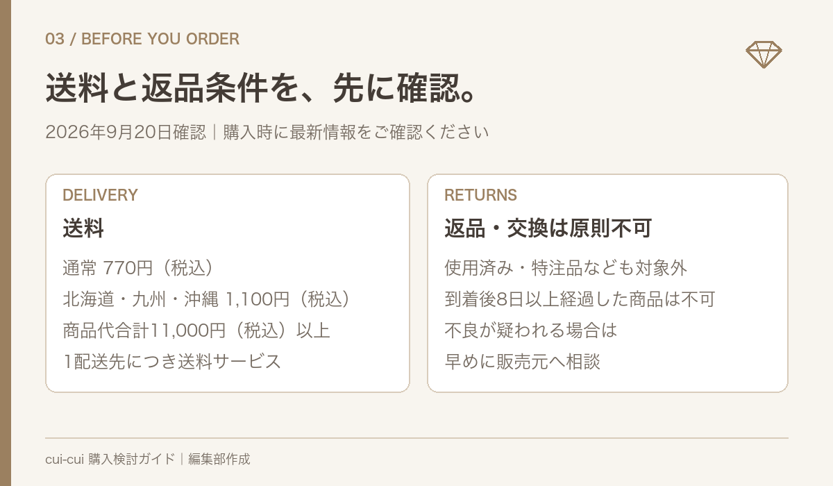 送料と返品条件を整理した購入前のチェック表