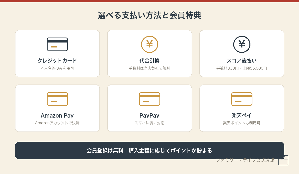 安心トランクスと電動ノコギリの特徴を比較するイメージ