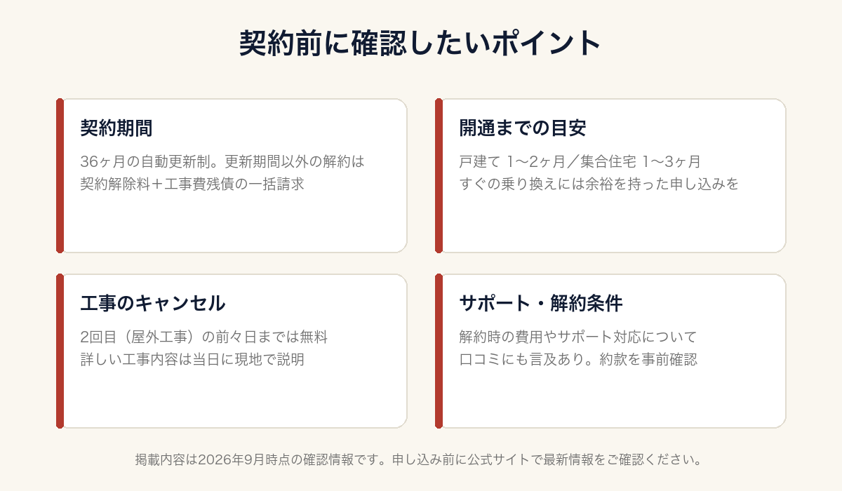 Fon光の契約期間・解約条件を整理したチェックリスト図解
