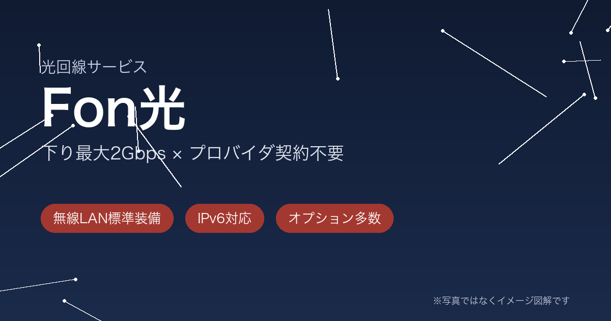 Fon光の特徴と申し込み前に確認したいこと