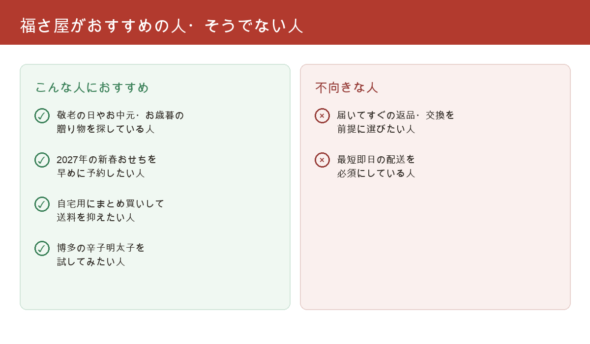 福さ屋がおすすめの人とそうでない人をまとめた図解