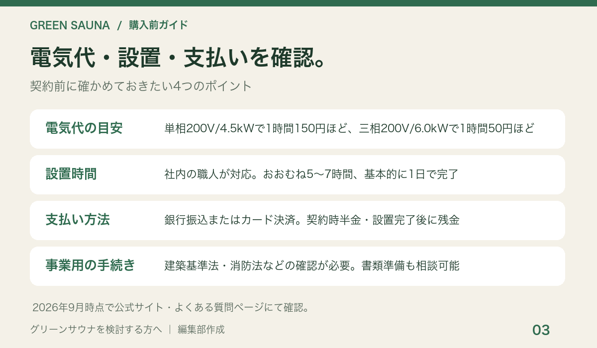 電気代・設置時間・支払い条件のチェックリスト