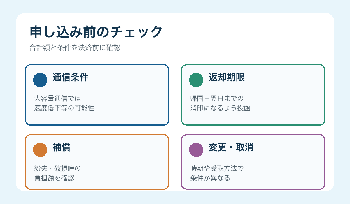 申込前に確認する通信・返却・補償の項目