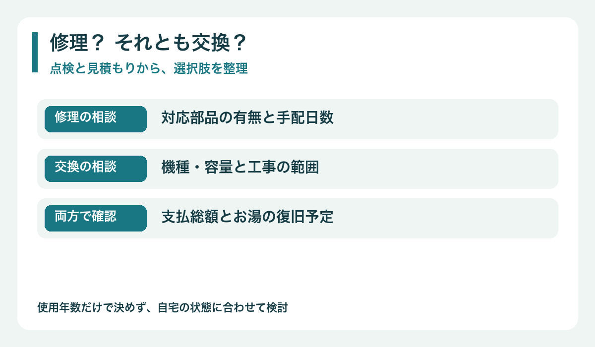 修理と交換で確認する内容