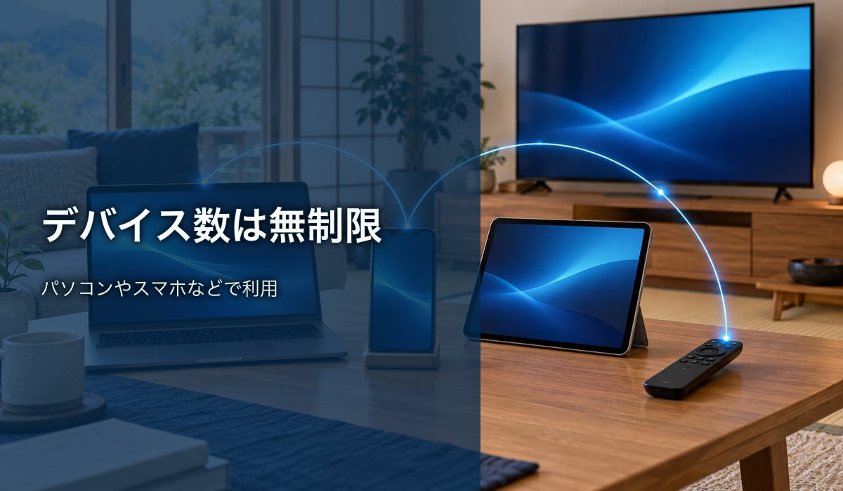 ノートパソコンやスマートフォンなど複数端末のイメージ