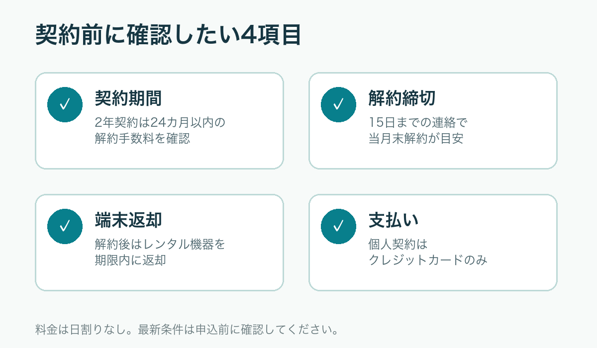 契約期間、解約締切、端末返却、支払い方法の確認項目