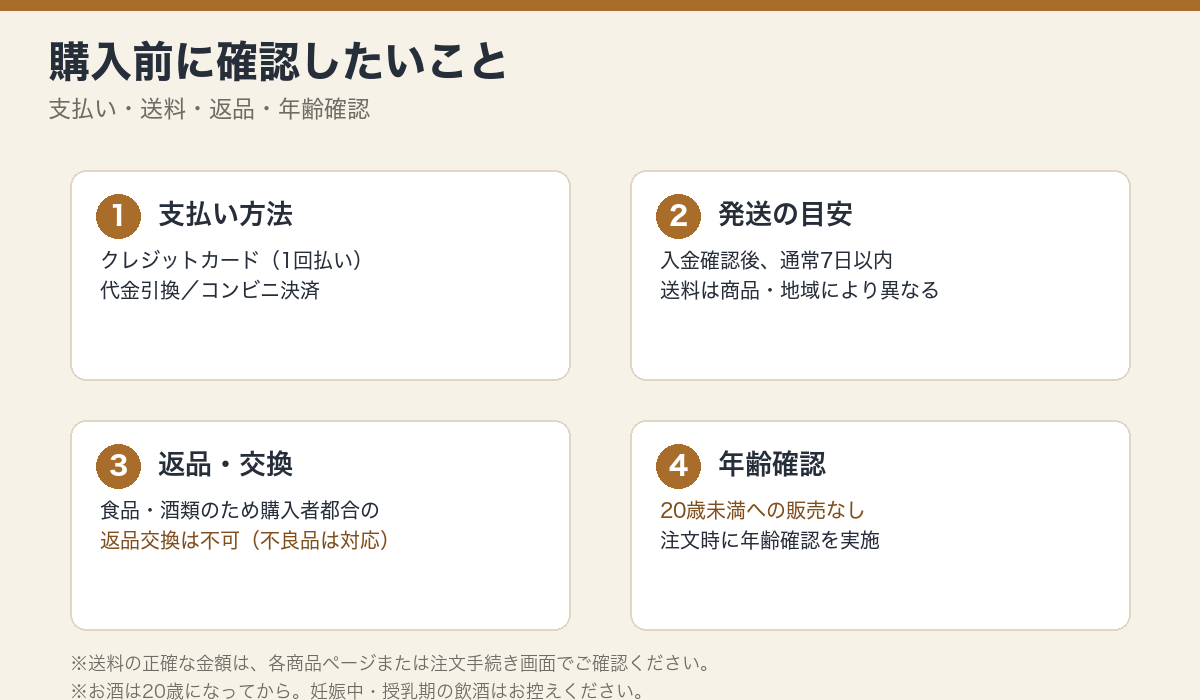 支払い方法・送料・返品条件・年齢確認をまとめた図解