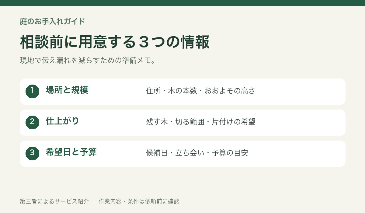 相談前に用意する場所、仕上がり、日程の情報