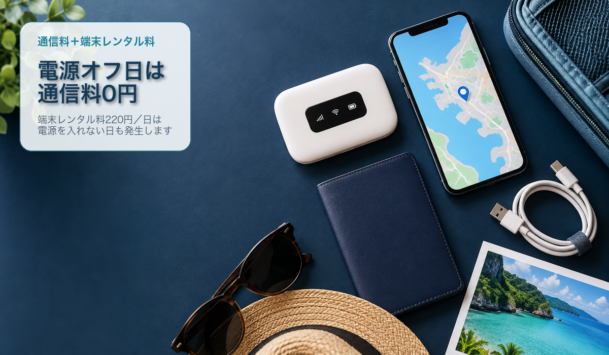 海外WiFiレンタルショップの料金の仕組みを示すイメージ