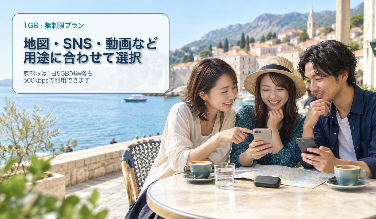 海外旅行中にスマートフォンとWi-Fiを使うグループのイメージ