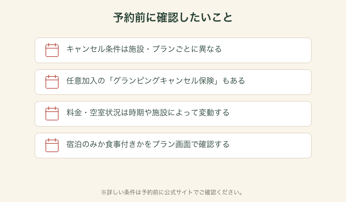 予約前にチェックしておきたいポイントを示したイメージ