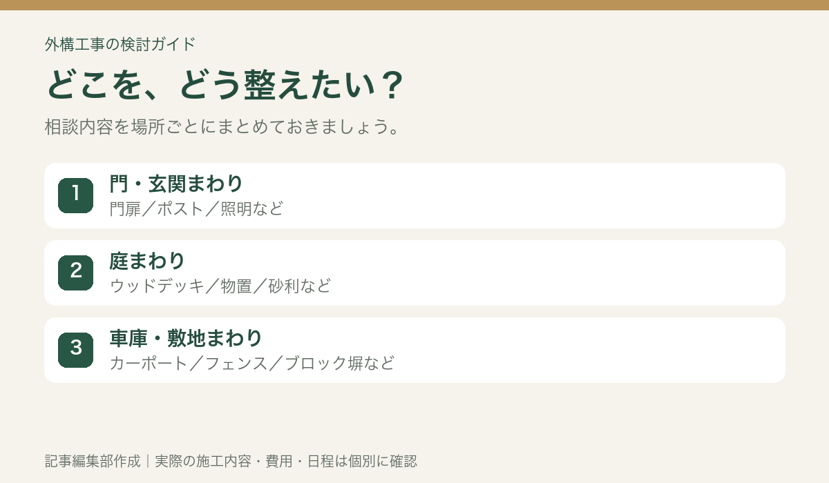 相談できる外構工事の例