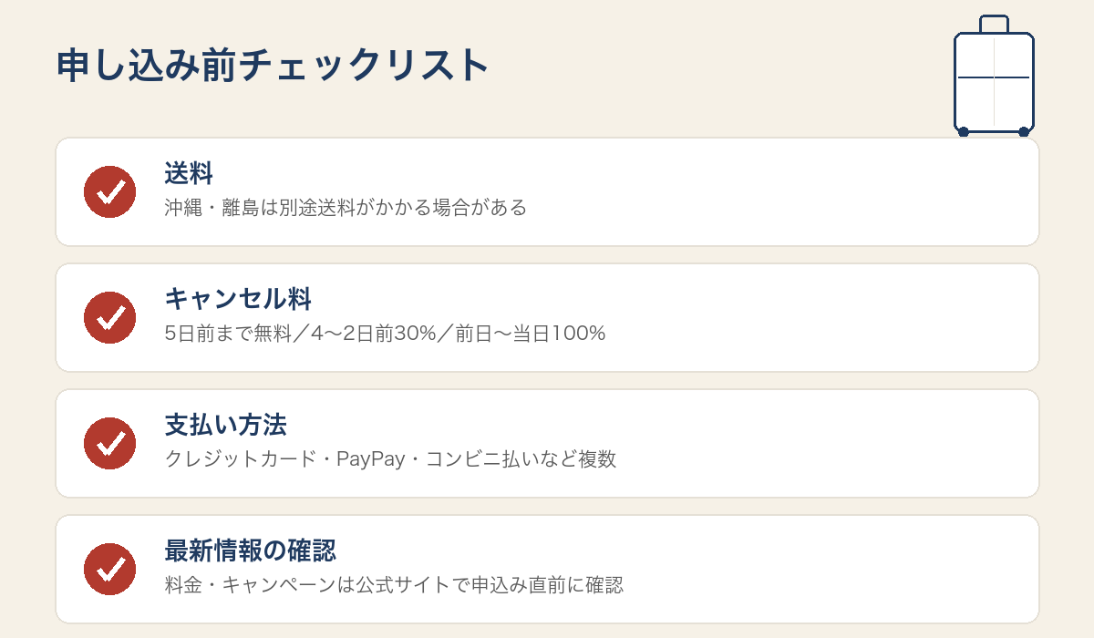 送料・キャンセル料・支払い方法・最新情報の確認をまとめたチェックリスト図解