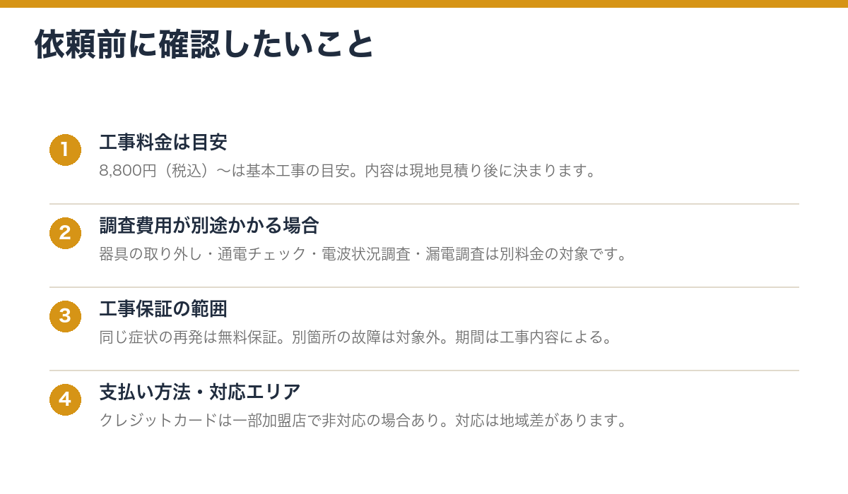 依頼前に確認したい調査費用・保証・支払い方法をまとめた図解