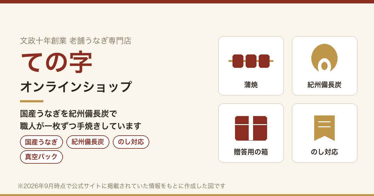 老舗うなぎ「ての字」通販の特徴と購入前の確認点