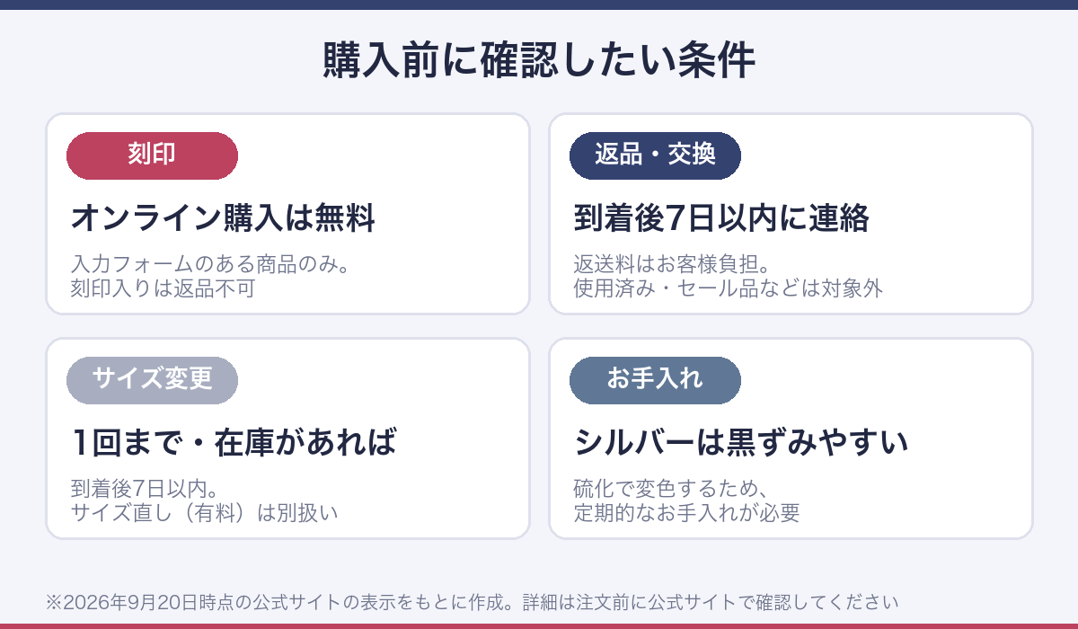 刻印、返品、サイズ変更、お手入れの確認点