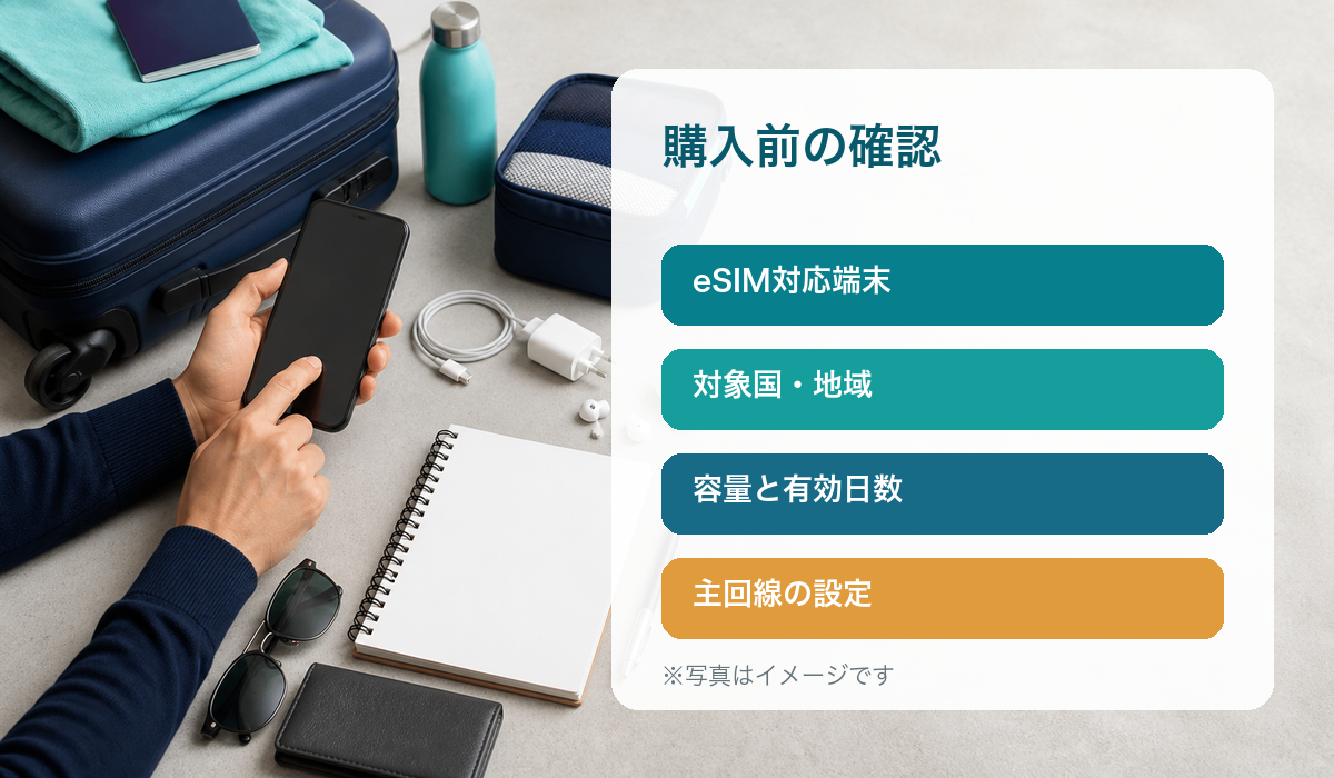 海外eSIMの対応端末と利用条件を購入前に確認するイメージ