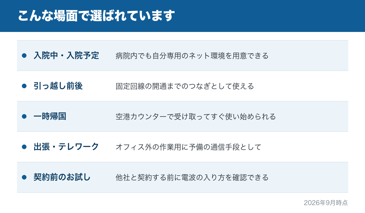 入院・引っ越し・一時帰国など利用シーンをまとめた図