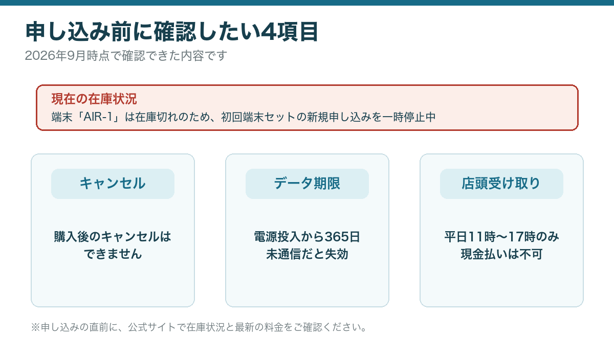 WiFi東京プリペイドを申し込む前に確認しておきたいポイントをまとめた図解
