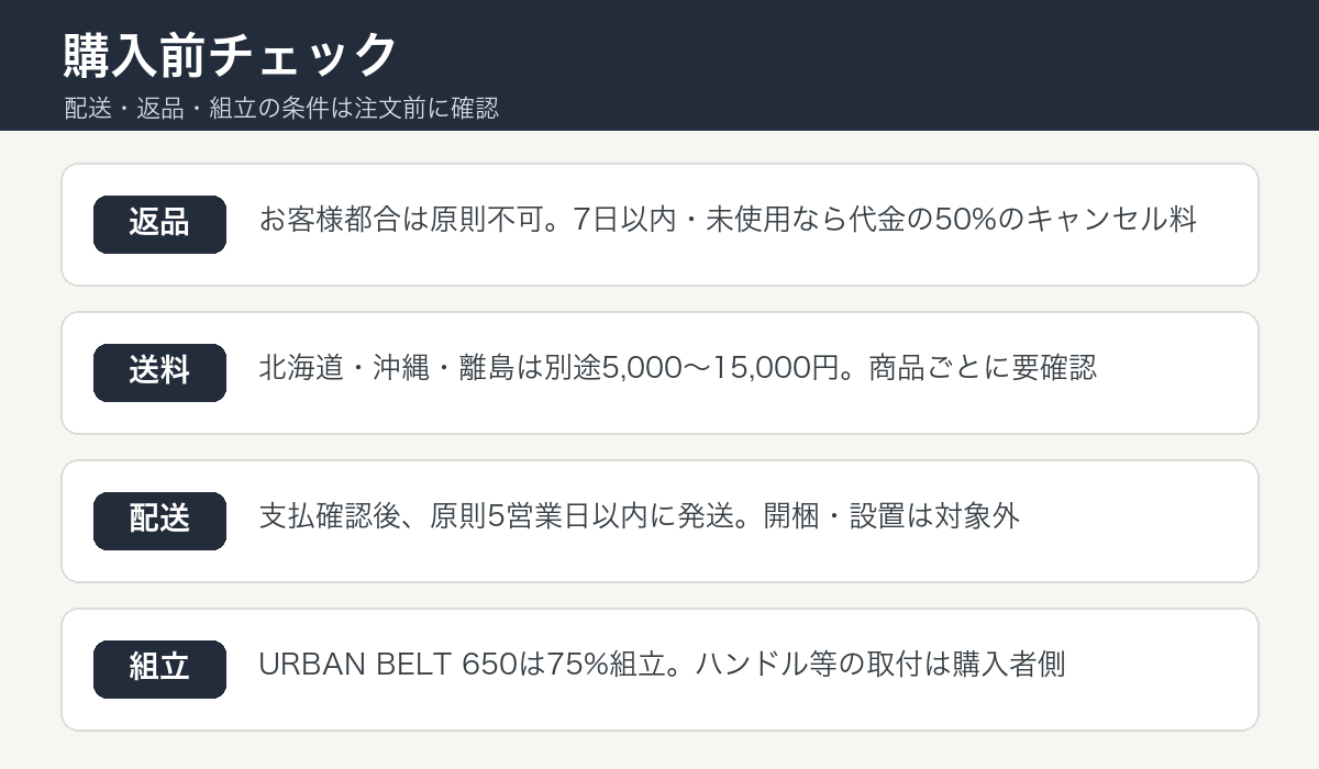 wimoの購入前に確認したい配送・返品・組立の注意点