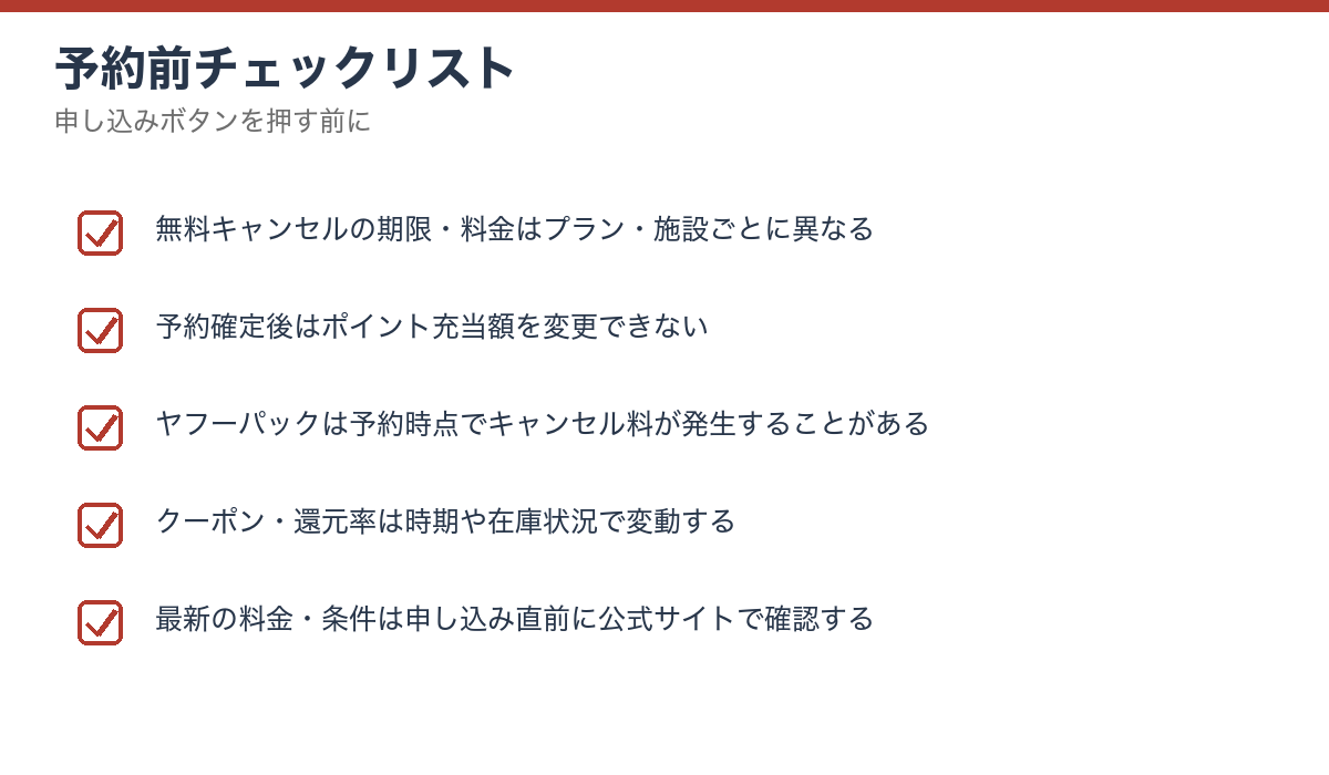 Yahoo!トラベル予約前のチェックポイントを示す図解