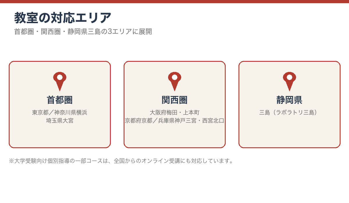 Ｚ会の教室の対応エリア一覧図（首都圏・関西圏・静岡県三島）