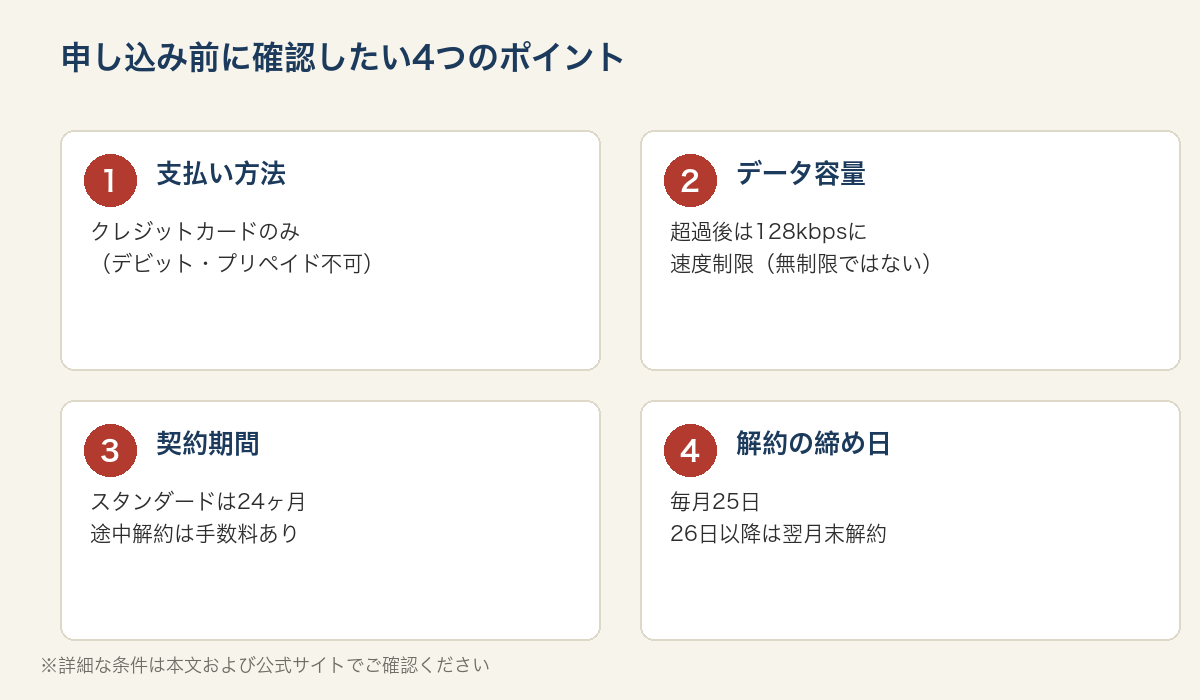 ZEUS WiFi申し込み前に確認したい注意点をまとめた図解