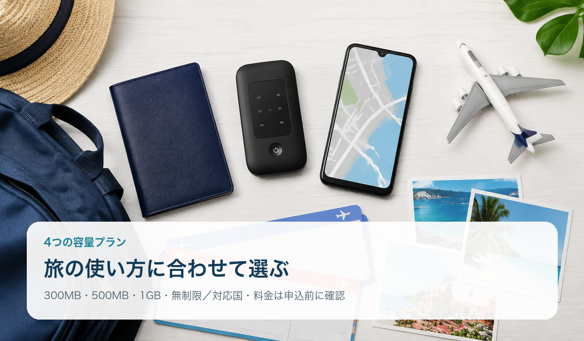 海外旅行用品とWi-Fi端末を並べたイメージ